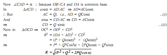 Prove The Parallelogram Law Of Forces Mechanics Mechanical Engineering